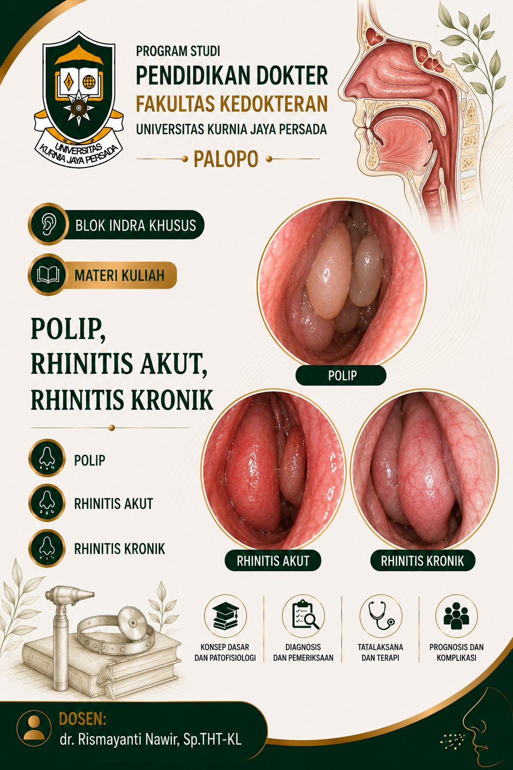 Polip, Rhinitis akut, Rhinitis kronik 