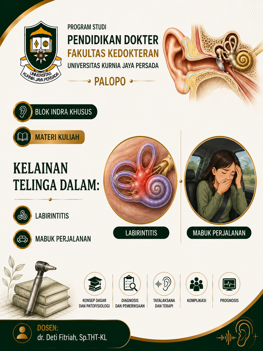 Kelainan Telinga Dalam : Labirintitis, Mabuk perjalanan 