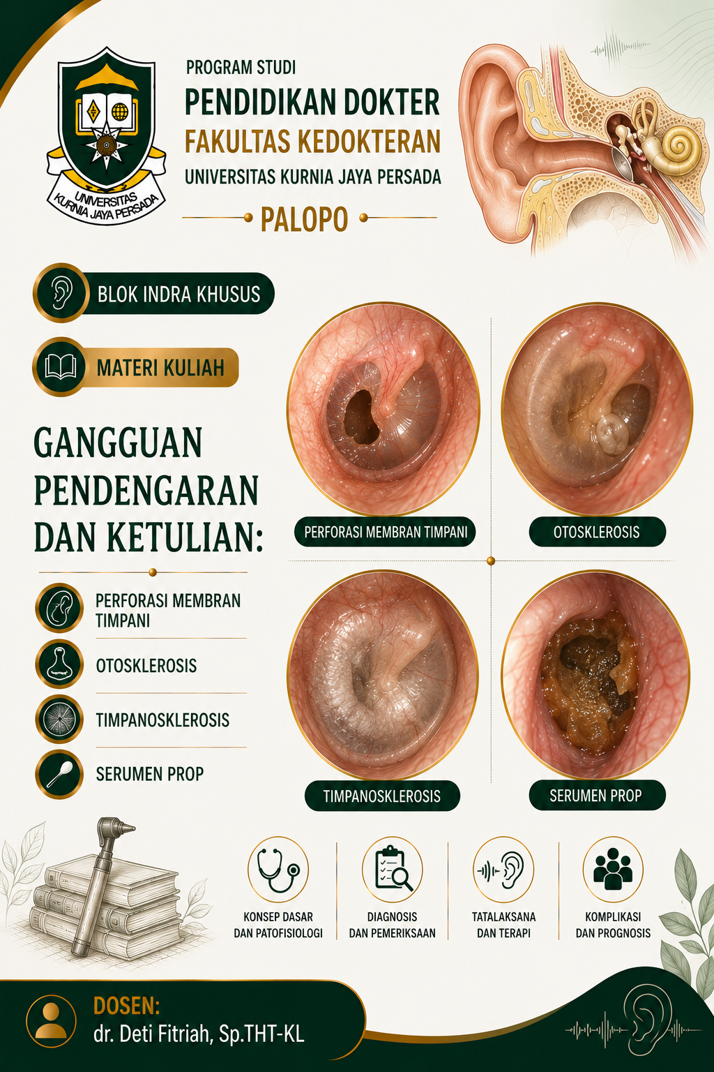 Gang. Pendengaran Dan Ketulian: Perforasi membran timpani, Otosklerosis, Timpanosklerosis, Serumen prop