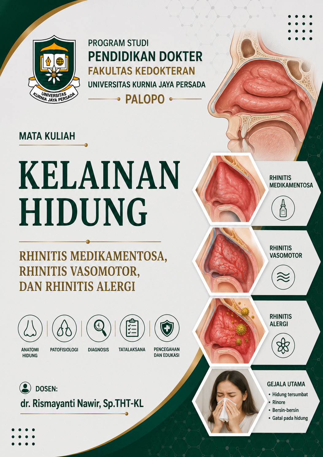 Kelainan Hidung : Rhinitis Medikamentosa, Rhinitis Vasomotor, dan Rhinitis Alergi